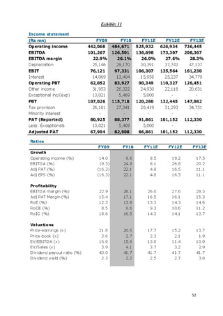 Exhibit: 11




              52
 