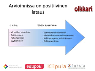Arvioinnissa on positiivinen
           lataus

EI NÄIN:                TÄHÄN SUUNTAAN:

- Virheiden etsiminen       - Vahvuuksien etsiminen
- Epäileminen               - Mahdollisuuksien osoittaminen
- Paljastaminen             - Kehitystarpeen selvittäminen
- Syyttäminen               - Rohkaiseminen
 
