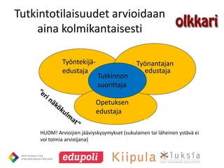 Tutkintotilaisuudet arvioidaan
    aina kolmikantaisesti

              Työntekijä-                     Työnantajan
              edustaja                          edustaja
                             Tutkinnon
                             suorittaja

                             Opetuksen
                             edustaja

     HUOM! Arvioijien jääviyskysymykset (sukulainen tai läheinen ystävä ei
     voi toimia arvioijana)
 