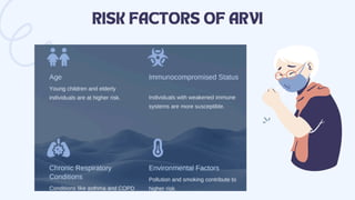 RISK FACTORS OF ARVI
 