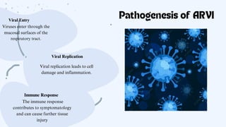 Viral replication leads to cell
damage and inflammation.
Pathogenesis of ARVI
Viral Entry
Viruses enter through the
mucosal surfaces of the
respiratory tract.
Viral Replication
Immune Response
The immune response
contributes to symptomatology
and can cause further tissue
injury
 