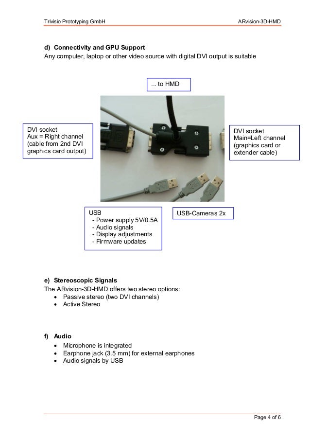 Arvision 3dhmd specifications