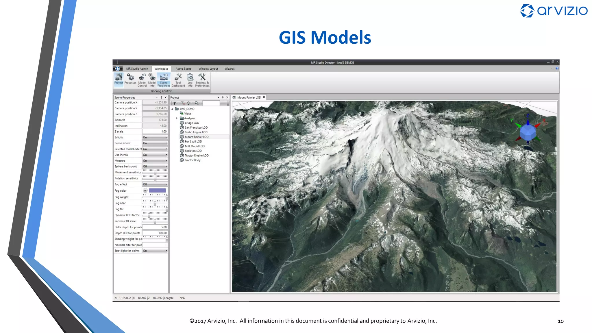 Extensible Range of 3D Data Formats
10©2017 Arvizio, Inc. All information in this document is confidential and proprietary to Arvizio, Inc.
 