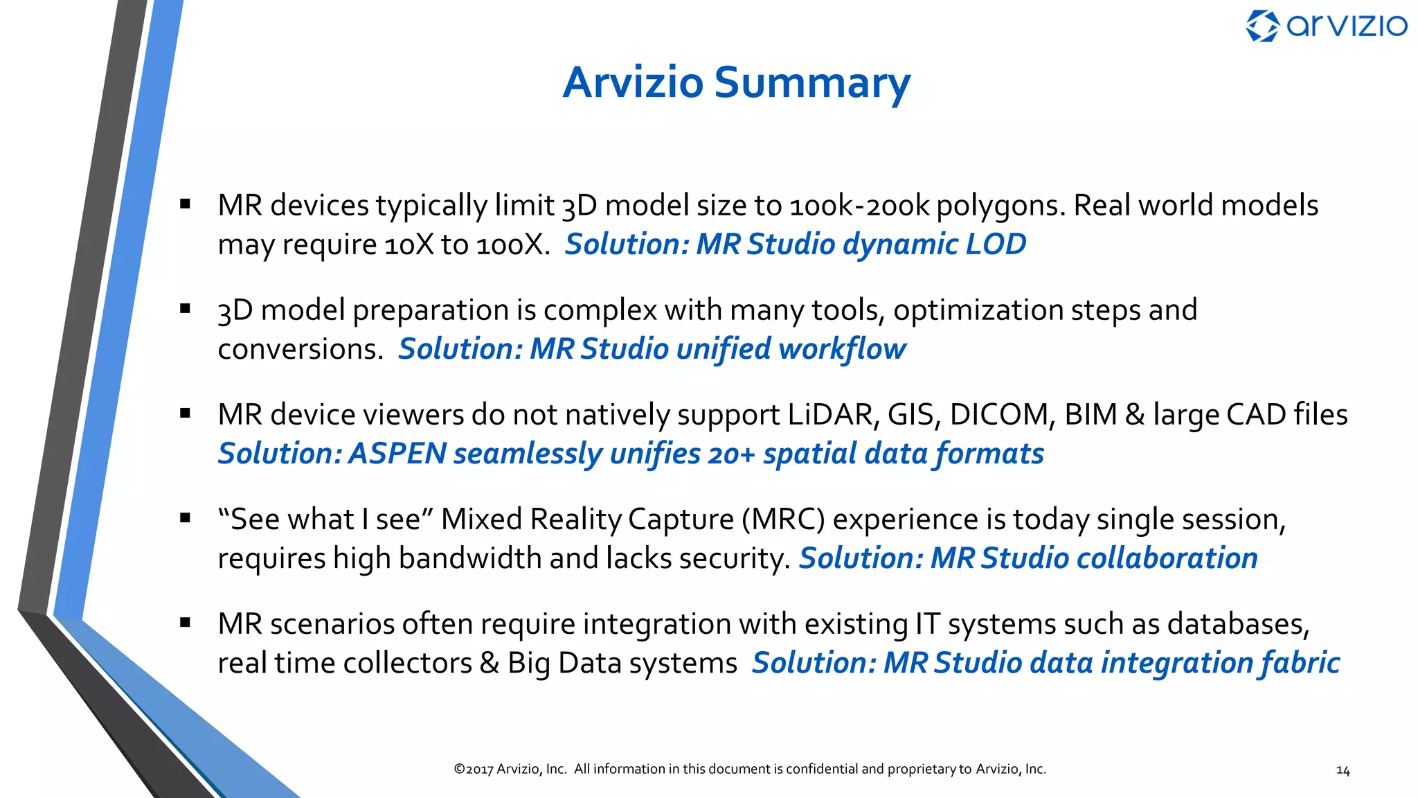 BIM/IFC Models Cont’d
14©2017 Arvizio, Inc. All information in this document is confidential and proprietary to Arvizio, Inc.
 