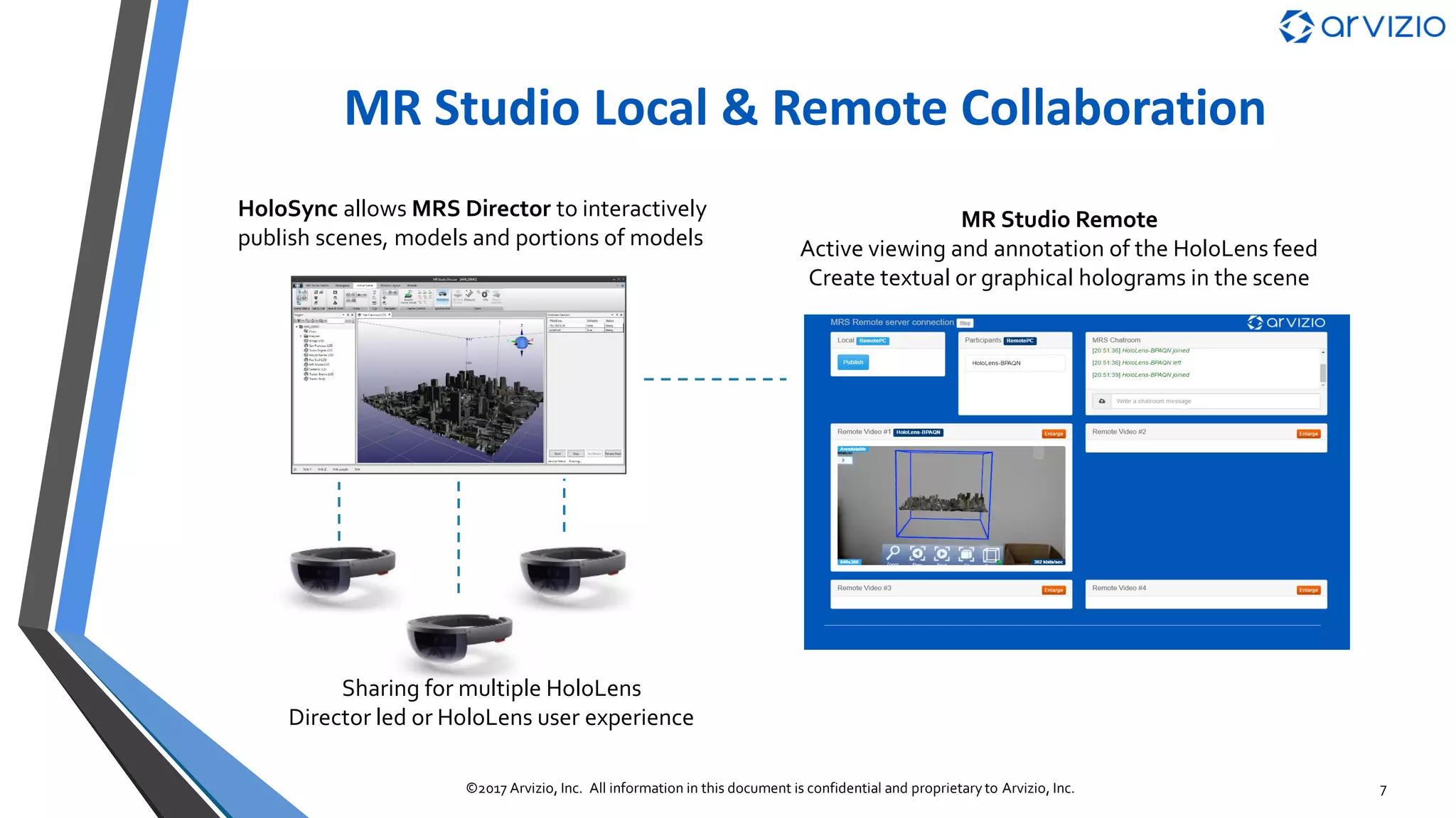 MR Studio Immerse - HoloLens View
3D Model Optimization
Complex 3DObject Handling
Sharing for Multiple HoloLens
Real-time Collaboration
Video, Audio and Data
Secure Remote Extension
Data integration with IT systems
Databases, Metadata Sources
Big Data Systems, IoT Streams
SyncView Across
Devices
MR Studio
Immerse
MR Studio Director
7©2017 Arvizio, Inc. All information in this document is confidential and proprietary to Arvizio, Inc.
 