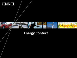 Energy Context
 