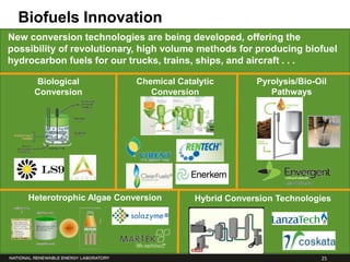 Biofuels Innovation
New conversion technologies are being developed, offering the
possibility of revolutionary, high volume methods for producing biofuel
hydrocarbon fuels for our trucks, trains, ships, and aircraft . . .

     Biological             Chemical Catalytic        Pyrolysis/Bio-Oil
     Conversion                Conversion                Pathways




    Heterotrophic Algae Conversion       Hybrid Conversion Technologies




                                                                     25
 
