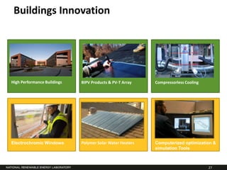 Buildings Innovation




High Performance Buildings   BIPV Products & PV-T Array    Compressorless Cooling




Electrochromic Windows       Polymer Solar Water Heaters   Computerized optimization &
                                                           simulation Tools



                                                                                    27
 