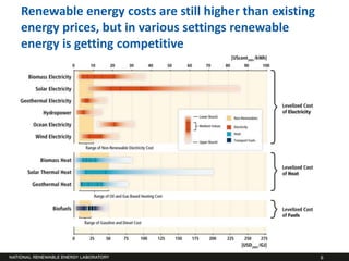 Renewable energy costs are still higher than existing
energy prices, but in various settings renewable
energy is getting competitive




                                                        6
 