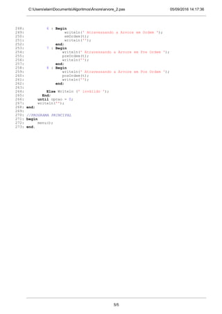 05/09/2016 14:17:36C:UserselainDocumentsAlgoritmosÁrvorearvore_2.pas
248: 6 : Begin
249: writeln(' Atravessando a Arvore em Ordem ');
250: emOrdem(t);
251: writeln('');
252: end;
253: 7 : Begin
254: writeln(' Atravessando a Arvore em Pre Ordem ');
255: preOrdem(t);
256: writeln('');
257: end;
258: 8 : Begin
259: writeln(' Atravessando a Arvore em Pos Ordem ');
260: posOrdem(t);
261: writeln('');
262: end;
263:
264: Else Writeln (' inválido ');
265: End;
266: until opcao = 0;
267: writeln('');
268: end;
269:
270: //PROGRAMA PRINCIPAL
271: begin
272: menu();
273: end.
5/5
 