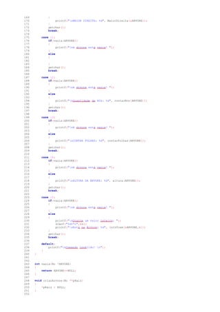 169 {
170 printf("nMAIOR DIREITA: %d", MaiorDireita(&ARVORE));
171 }
172 getchar();
173 break;
174
175 case 11:
176 if(vazia(ARVORE))
177 {
178 printf("nA árvore está vazia! ");
179 }
180 else
181 {
182
183 }
184 getchar();
185 break;
186
187 case 12:
188 if(vazia(ARVORE))
189 {
190 printf("nA árvore está vazia! ");
191 }
192 else
193 {
194 printf("nQuantidade de Nós: %d", contarNos(ARVORE));
195 }
196 getchar();
197 break;
198
199 case 13:
200 if(vazia(ARVORE))
201 {
202 printf("nA árvore está vazia! ");
203 }
204 else
205 {
206 printf("nCONTAR FOLHAS: %d", contarFolhas(ARVORE));
207 }
208 getchar();
209 break;
210
211 case 14:
212 if(vazia(ARVORE))
213 {
214 printf("nA árvore está vazia! ");
215 }
216 else
217 {
218 printf("nALTURA DA ÁRVORE: %d", altura(ARVORE));
219 }
220 getchar();
221 break;
222
223 case 15:
224 if(vazia(ARVORE))
225 {
226 printf("nA árvore está vazia! ");
227 }
228 else
229 {
230 printf("nDigite um valor inteiro: ");
231 scanf("%d%*c",&n);
232 printf("nEstá na Árvore: %d", isInTree(&ARVORE,n));
233 }
234 getchar();
235 break;
236
237 default:
238 printf("nComando inválido! n");
239 }
240 }
241
242
243 int vazia(No *ARVORE)
244 {
245 return ARVORE==NULL;
246 }
247
248 void criarArvore(No **pRaiz)
249 {
250 *pRaiz = NULL;
251 }
252
 