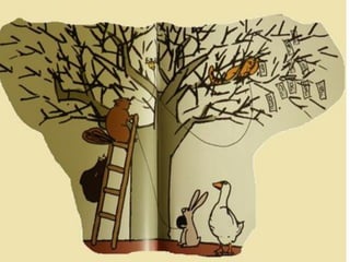 A árvore das folhas que doem