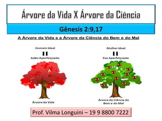 Prof. Vilma Longuini – 19 9 8800 7222
Gênesis 2:9,17
 