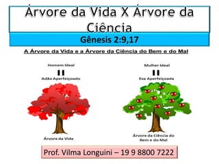 Prof. Vilma Longuini – 19 9 8800 7222
Gênesis 2:9,17
 