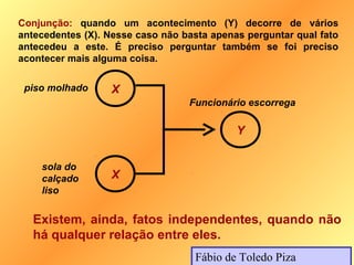 Conjunção: quando um acontecimento (Y) decorre de vários
antecedentes (X). Nesse caso não basta apenas perguntar qual fato
antecedeu a este. É preciso perguntar também se foi preciso
acontecer mais alguma coisa.


 piso molhado     X
                                  Funcionário escorrega

                                            Y


    sola do
    calçado       X
    liso


   Existem, ainda, fatos independentes, quando não
   há qualquer relação entre eles.
                                   Fábio de Toledo Piza
 