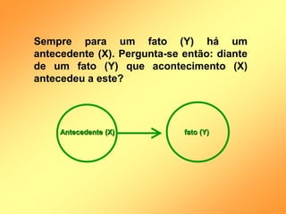 Sempre para um fato (Y) há um
antecedente (X). Pergunta-se então: diante
de um fato (Y) que acontecimento (X)
antecedeu a este?
Antecedente (X) fato (Y)
 
