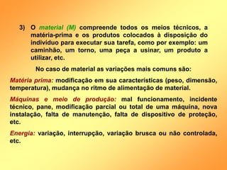 3) O material (M) compreende todos os meios técnicos, a
matéria-prima e os produtos colocados à disposição do
indivíduo para executar sua tarefa, como por exemplo: um
caminhão, um torno, uma peça a usinar, um produto a
utilizar, etc.
No caso de material as variações mais comuns são:
Matéria prima: modificação em sua características (peso, dimensão,
temperatura), mudança no ritmo de alimentação de material.
Máquinas e meio de produção: mal funcionamento, incidente
técnico, pane, modificação parcial ou total de uma máquina, nova
instalação, falta de manutenção, falta de dispositivo de proteção,
etc.
Energia: variação, interrupção, variação brusca ou não controlada,
etc.
 
