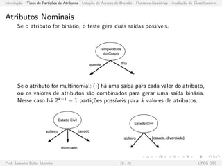 Introdu¸c˜ao Tipos de Parti¸c˜oes de Atributos Indu¸c˜ao de ´Arvores de Decis˜ao Florestas Aleat´orias Avalia¸c˜ao de Classiﬁcadores
Atributos Nominais
Se o atributo for bin´ario, o teste gera duas sa´ıdas poss´ıveis.
Se o atributo for multinomial: (i) h´a uma sa´ıda para cada valor do atributo,
ou os valores de atributos s˜ao combinados para gerar uma sa´ıda bin´aria.
Nesse caso h´a 2k−1
− 1 parti¸c˜oes poss´ıveis para k valores de atributos.
Prof. Leandro Balby Marinho 10 / 45 UFCG DSC
 