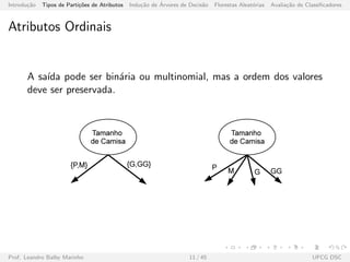 Introdu¸c˜ao Tipos de Parti¸c˜oes de Atributos Indu¸c˜ao de ´Arvores de Decis˜ao Florestas Aleat´orias Avalia¸c˜ao de Classiﬁcadores
Atributos Ordinais
A sa´ıda pode ser bin´aria ou multinomial, mas a ordem dos valores
deve ser preservada.
Prof. Leandro Balby Marinho 11 / 45 UFCG DSC
 