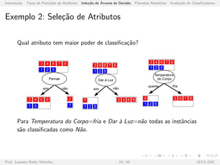 Introdu¸c˜ao Tipos de Parti¸c˜oes de Atributos Indu¸c˜ao de ´Arvores de Decis˜ao Florestas Aleat´orias Avalia¸c˜ao de Classiﬁcadores
Exemplo 2: Sele¸c˜ao de Atributos
Qual atributo tem maior poder de classiﬁca¸c˜ao?
Para Temperatura do Corpo=fria e Dar `a Luz=n˜ao todas as instˆancias
s˜ao classiﬁcadas como N˜ao.
Prof. Leandro Balby Marinho 18 / 45 UFCG DSC
 
