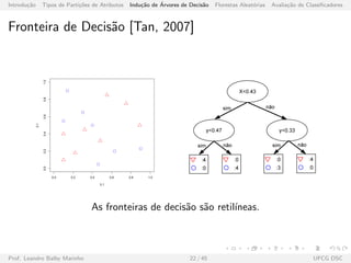 Introdu¸c˜ao Tipos de Parti¸c˜oes de Atributos Indu¸c˜ao de ´Arvores de Decis˜ao Florestas Aleat´orias Avalia¸c˜ao de Classiﬁcadores
Fronteira de Decis˜ao [Tan, 2007]
0.0 0.2 0.4 0.6 0.8 1.0
0.00.20.40.60.81.0
0.1
0.1
q
q
q
q
q
q
q
As fronteiras de decis˜ao s˜ao retil´ıneas.
Prof. Leandro Balby Marinho 22 / 45 UFCG DSC
 