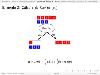 Introdu¸c˜ao Tipos de Parti¸c˜oes de Atributos Indu¸c˜ao de ´Arvores de Decis˜ao Florestas Aleat´orias Avalia¸c˜ao de Classiﬁcadores
Exemplo 2: C´alculo do Ganho (t1)
∆ = 0.468 − (
4
8
0.375 +
4
8
0) = 0.2805
Prof. Leandro Balby Marinho 28 / 45 UFCG DSC
 