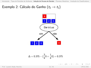 Introdu¸c˜ao Tipos de Parti¸c˜oes de Atributos Indu¸c˜ao de ´Arvores de Decis˜ao Florestas Aleat´orias Avalia¸c˜ao de Classiﬁcadores
Exemplo 2: C´alculo do Ganho (t2 → t1)
∆ = 0.375 − (
3
4
0 +
1
4
0) = 0.375
Prof. Leandro Balby Marinho 32 / 45 UFCG DSC
 