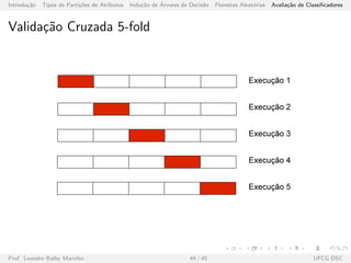 Introdu¸c˜ao Tipos de Parti¸c˜oes de Atributos Indu¸c˜ao de ´Arvores de Decis˜ao Florestas Aleat´orias Avalia¸c˜ao de Classiﬁcadores
Valida¸c˜ao Cruzada 5-fold
Prof. Leandro Balby Marinho 44 / 45 UFCG DSC
 