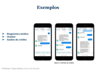 Exemplos
➢ Diagnóstico médico
➢ Chatbot
➢ Análise de crédito
Professor: Cloves Rocha | Árvore de Decisão
 