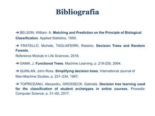 Bibliografia
➔ BELSON, William. A. Matching and Prediction on the Principle of Biological
Classification. Applied Statistics, 1959;
➔ FRATELLO, Michele, TAGLIAFERRI, Roberto. Decision Trees and Random
Forests.
Reference Module in Life Sciences, 2018;
➔ GAMA, J. Functional Trees. Machine Learning, p. 219-250, 2004.
➔ QUINLAN, John Ross. Simplifying decision trees. International Journal of
Man-Machine Studies, p. 221–234, 1987;
➔ TOPÎRCEANU, Alexandru, GROSSECK, Gabriela. Decision tree learning used
for the classification of student archetypes in online courses. Procedia
Computer Science, p. 51–60, 2017.
 