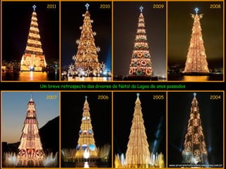 2011                    2010                     2009                               2008




Um breve retrospecto das árvo...