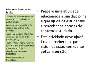 Saber reconhecer as leis
do vivo                        • Prepare uma atividade
Trata-se de saber reconhecer     relacionada a sua disciplina
as normas do contexto no
qual vivemos:                    e que ajude os estudantes
Saber ler a complexidade (a
nossa, a dos outros, a da
                                 a perceber as normas do
matéria);                        contexto estudado.
Saber que existem diferentes
escalas, as do micro e do      • Esta atividade deve ajudá-
macro cosmo;
Saber evitar aplicar a mesma     los a perceber em que
norma, o mesmo instrumento
ou o mesmo código, a
                                 sistemas estas normas se
situações ou contextos
diferentes;
                                 aplicam ou não.
Saber reconhecer a
diversidade.
 