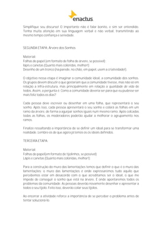 Simplifique seu discurso! O importante não é falar bonito, e sim ser entendido.
Tenha muita atenção em sua linguagem verbal e não verbal, transmitindo ao
mesmo tempo confiança e seriedade.
SEGUNDA ETAPA: Árvore dos Sonhos
Material:
Folhas de papel (em formato de folha de árvore, se possível);
lápis e canetas (Quanto mais coloridas, melhor!);
Desenho de um tronco (na parede, no chão, em papel, usem a criatividade!).
O objetivo nessa etapa é imaginar a comunidade ideal, a comunidade dos sonhos.
Os grupos devem discutir o que gostariam que a comunidade tivesse, mas não só em
relação a infra-estrutura, mas principalmente em relação a qualidade de vida de
todos. Assim, a pergunta é: Como a comunidade deveria ser para que eu pudesse ser
mais feliz todos os dias?
Cada pessoa deve escrever ou desenhar em uma folha, que representará o seu
sonho. Após isso, cada pessoa apresentará o seu sonho e colará as folhas em um
ramo da árvore, de forma a agurpar sonhos iguais num mesmo ramo. Após colcadas
todas as folhas, os moderadores poderão ajudar a melhorar o agrupamento nos
ramos.
Finalize ressaltando a importância de se definir um ideal para se transformar uma
realidade. Lembre-os de que agora já temos os os ideais definidos.
TERCEIRA ETAPA:
Material:
Folhas de papel(em formato de tijolinhos, se possível);
Lápis e canetas (Quanto mais coloridas, melhor!);
Para a construção do muro das lamentações temos que definir o que é o muro das
lamentações: o muro das lamentações é onde expressaremos tudo aquilo que
percebemos estar em desacordo com o que acreditamos ser o ideal, o que me
impede de conseguir o sonho que está na árvore. É onde apontaremos todos os
problemas da comunidade. As pessoas deverão novamente desenhar e apresentar a
todos o seu tijolo. Feito isso, deverão colar seus tijolos.
Ao encerrar a atividade reforce a importância de se perceber o problema antes de
tentar solucioná-lo.
 