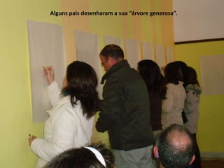 Alguns pais desenharam a sua “árvore generosa”.
 
