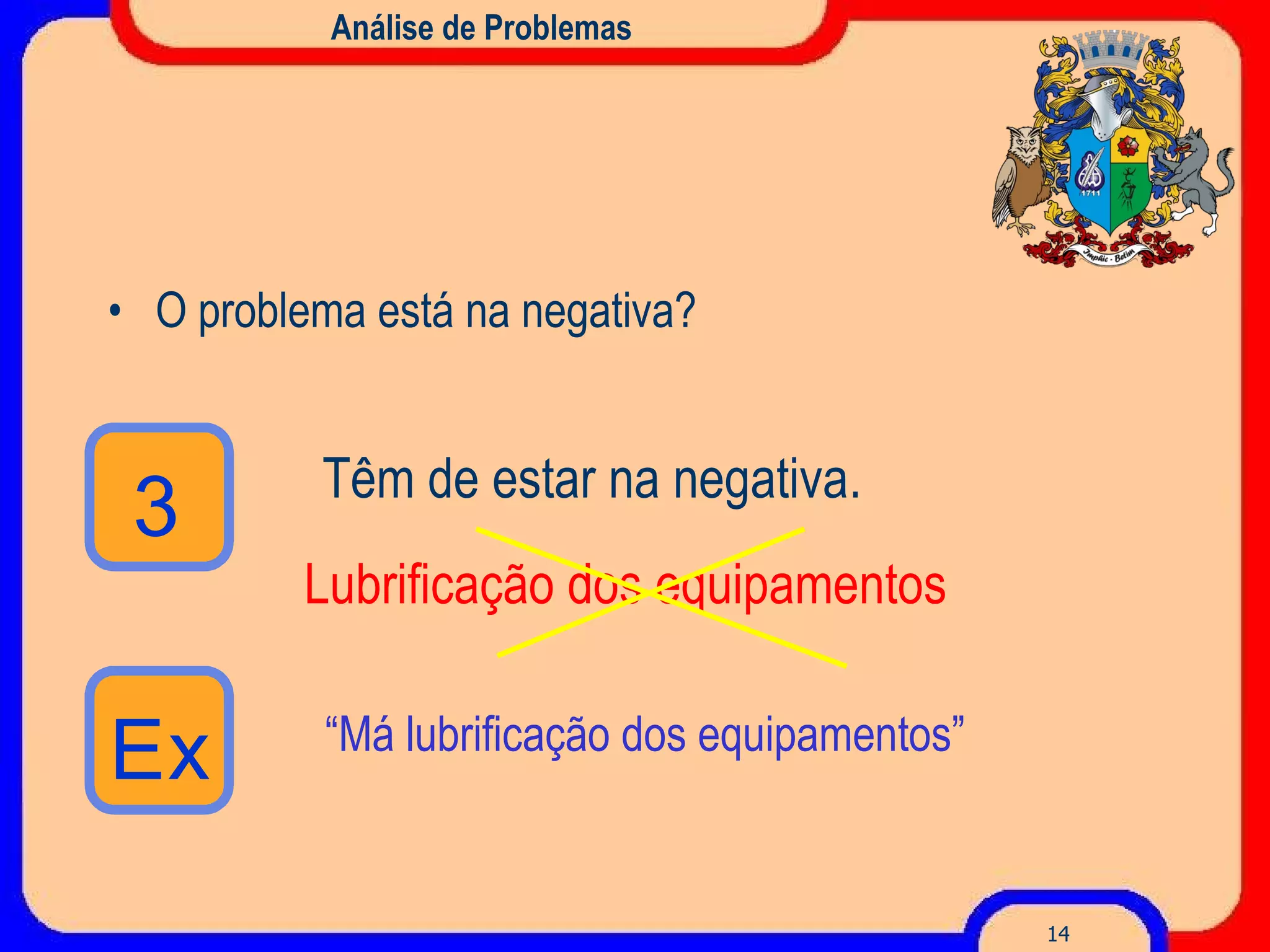 Análise de Problemas O problema está na negativa? Têm de estar na negativa. Lubrificação dos equipamentos “ Má lubrificação dos equipamentos” 