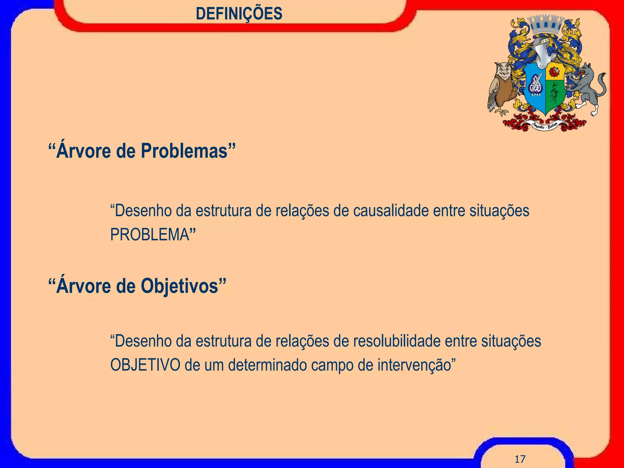 DEFINIÇÕES “ Árvore de Problemas” “ Desenho da estrutura de relações de causalidade entre situações  PROBLEMA ” “ Árvore de Objetivos” “ Desenho da estrutura de relações de resolubilidade entre situações  OBJETIVO de um determinado campo de intervenção” 