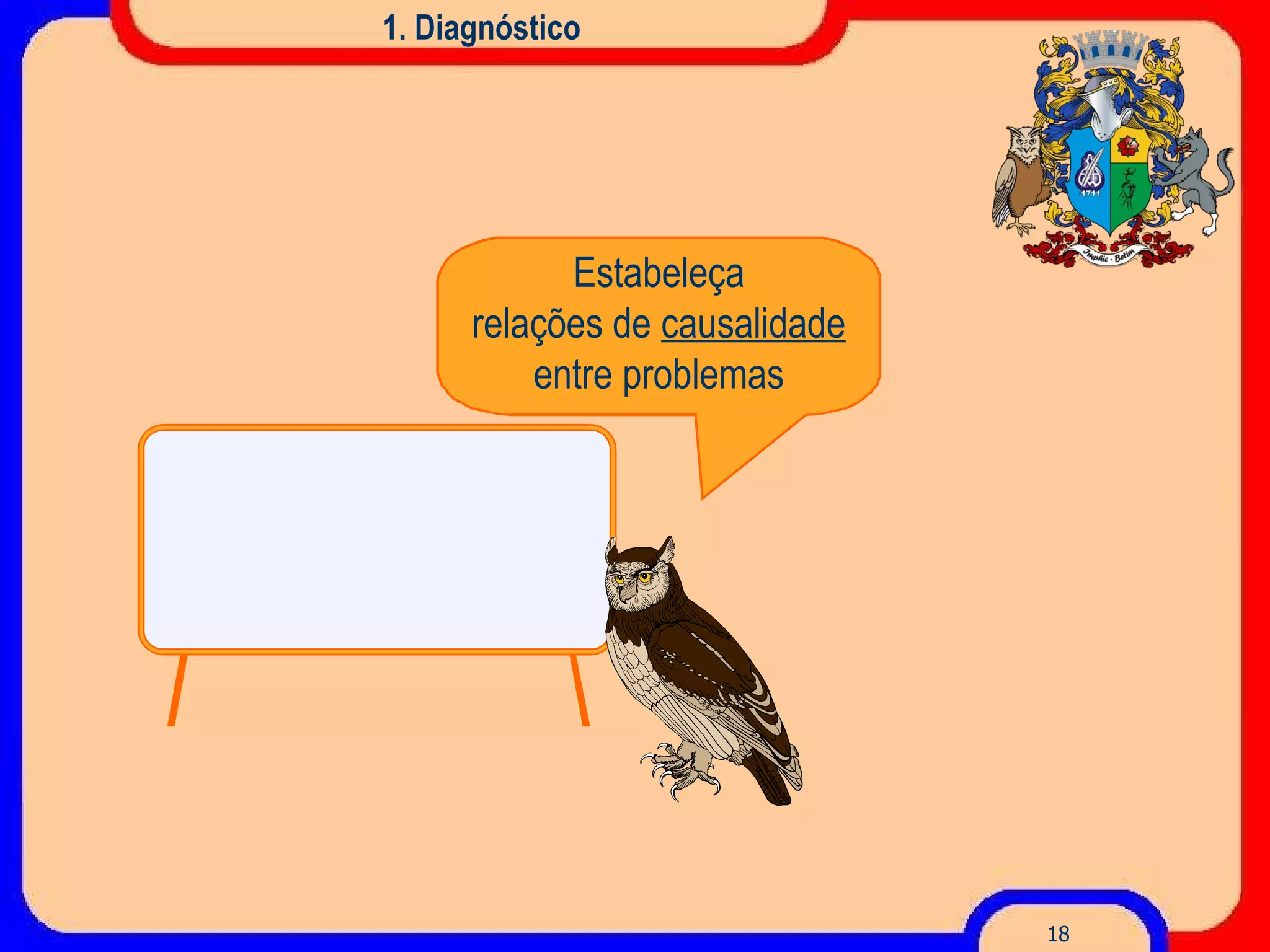 1. Diagnóstico Estabeleça relações de  causalidade entre problemas 