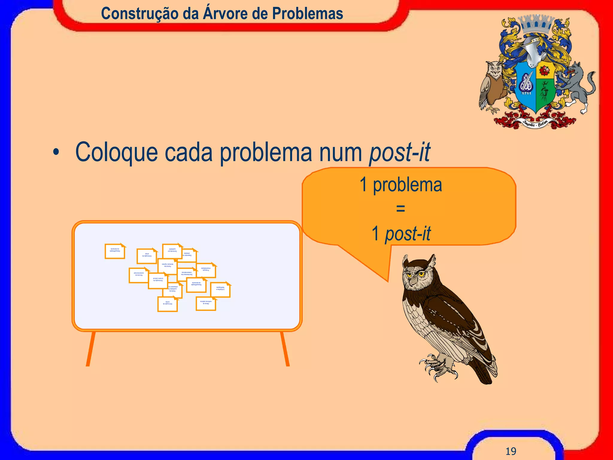 Construção da Árvore de Problemas Coloque cada problema num  post-it 1 problema = 1  post-it Produção industrializada Dispersão dos artesãos Diminuição do preço Desqualificação da demanda Perda das técnicas originais Perda de qualidade do artesanato local Diminuição do turismo cultural Oferta de melhores salários Desinteresse dos colecionadores Desqualificação da demanda Diminuição da renda Limitações e falsificações Penúria da economia local Demanda por qualidade 