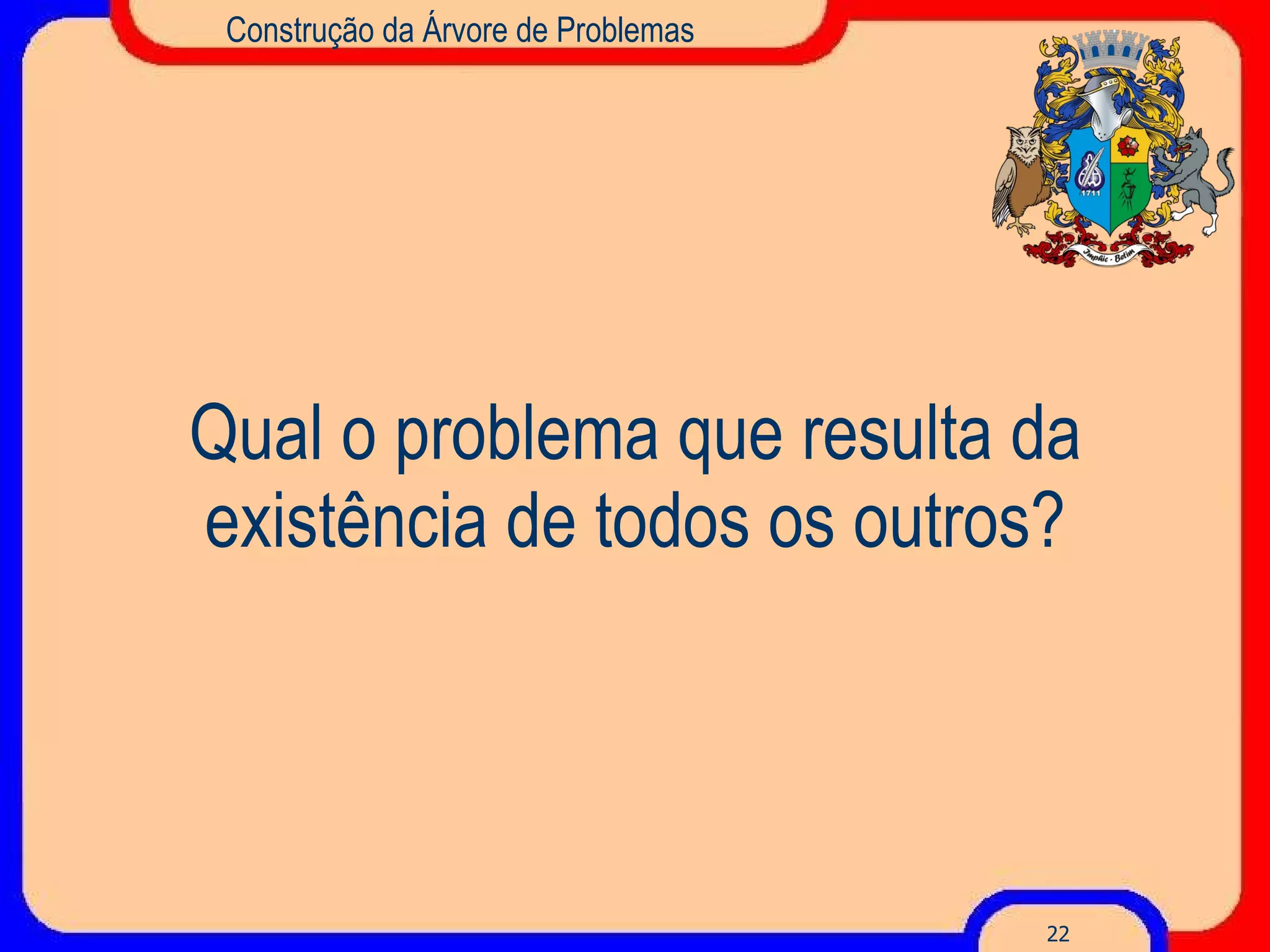 Qual o problema que resulta da existência de todos os outros? Construção da Árvore de Problemas 