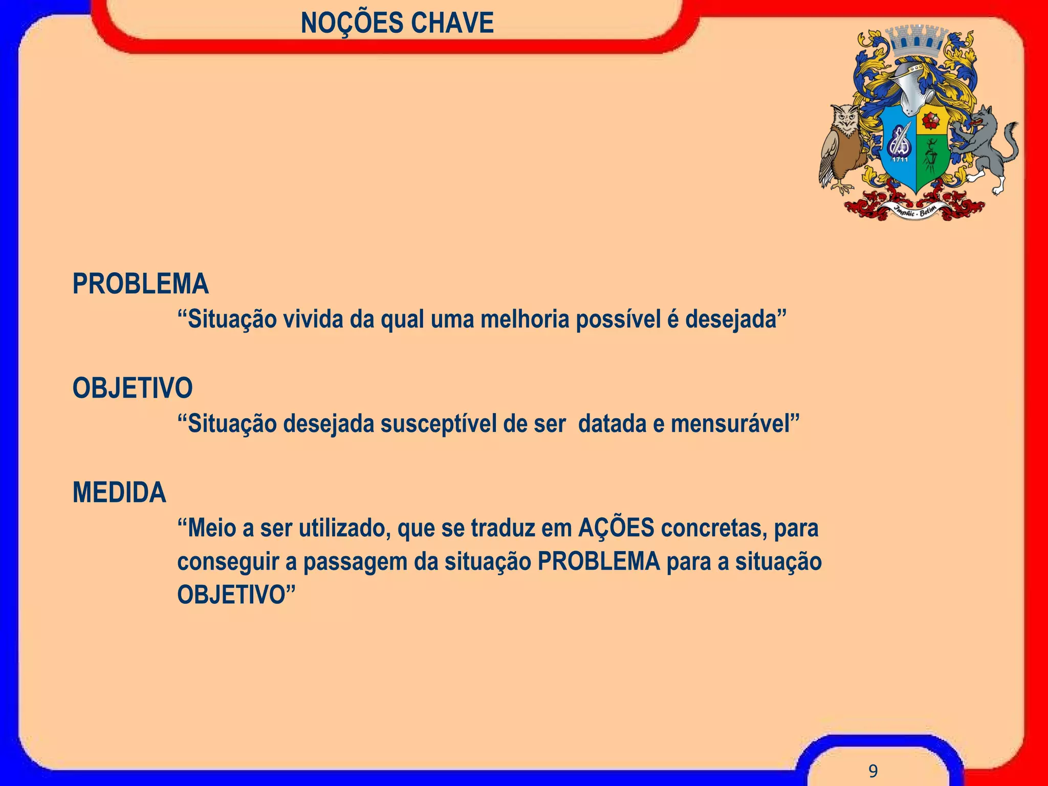 NOÇÕES CHAVE PROBLEMA “ Situação vivida da qual uma melhoria possível é desejada” OBJETIVO “ Situação desejada susceptível de ser  datada e mensurável” MEDIDA “ Meio a ser utilizado, que se traduz em AÇÕES concretas, para  conseguir a passagem da situação PROBLEMA para a situação  OBJETIVO” 