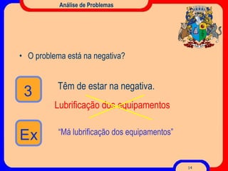 Análise de Problemas O problema está na negativa? Têm de estar na negativa. Lubrificação dos equipamentos “ Má lubrificação dos equipamentos” 