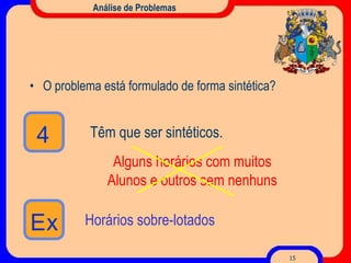 Análise de Problemas O problema está formulado de forma sintética? Têm que ser sintéticos. Alguns horários com muitos Alunos e outros sem nenhuns Horários sobre-lotados 