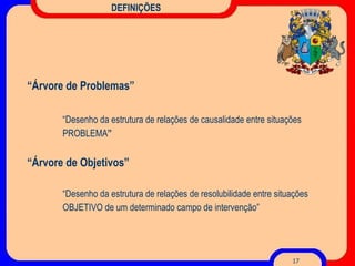 DEFINIÇÕES “ Árvore de Problemas” “ Desenho da estrutura de relações de causalidade entre situações  PROBLEMA ” “ Árvore de Objetivos” “ Desenho da estrutura de relações de resolubilidade entre situações  OBJETIVO de um determinado campo de intervenção” 
