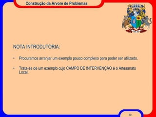 Construção da Árvore de Problemas NOTA INTRODUTÓRIA: Procuramos arranjar um exemplo pouco complexo para poder ser utilizado. Trata-se de um exemplo cujo CAMPO DE INTERVENÇÃO é  ο  Artesanato Local . 