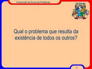 Qual o problema que resulta da existência de todos os outros? Construção da Árvore de Problemas 