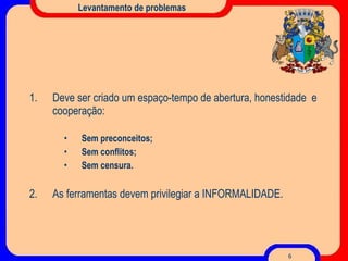 Levantamento de problemas Deve ser criado um espaço-tempo de abertura, honestidade  e cooperação: Sem preconceitos; Sem conflitos; Sem censura. As ferramentas devem privilegiar a INFORMALIDADE. 