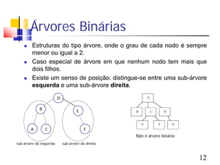 Árvores Binárias
       Estruturas do tipo árvore, onde o grau de cada nodo é sempre
        menor ou igual a 2.
       Caso especial de árvore em que nenhum nodo tem mais que
        dois filhos.
       Existe um senso de posição: distingue-se entre uma sub-árvore
        esquerda e uma sub-árvore direita.

                         D

             B                       E



        A        C                        F
                                                     Não é árvore binária
sub-árvore da esquerda       sub-árvore da direita



                                                                            12
 