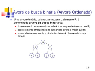 Ávore de busca binária (Árvore Ordenada)
   Uma árvore binária, cuja raiz armazena o elemento R, é
    denominada árvore de busca binária se:
        todo elemento armazenado na sub-árvore esquerda é menor que R;
        todo elemento armazenado na sub-árvore direita é maior que R;
        as sub-árvores esquerda e direita também são árvores de busca
         binária

                                D

                        B               F



                    A       C       E       G




                                                                   18
 