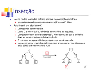 Inserção
   Novos nodos inseridos entram sempre na condição de folhas
        um nodo não pode entrar numa árvore e já “assumir” filhos.
   Para inserir um elemento C
        Começamos pelo nodo raiz.
        Como C é menor que E, tomamos a sub-árvore da esquerda.
        Comparando com a nova raiz temos C > B e conclui-se que o elemento
         deve ser armazenado na sub-árvore direita.
        O processo se repete até chegarmos a uma sub-árvore nula.
        Nesse momento, uma folha é alocada para armazenar o novo elemento e
         entra como raiz da sub-árvore nula.
                                                                     E
                       E
                                        C
                                                             B           F
               B           F        Inserindo C

                                                         A       D           G
           A       D           G


                                                             C                   20
 