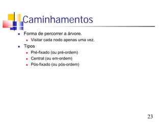 Caminhamentos
   Forma de percorrer a árvore.
        Visitar cada nodo apenas uma vez.
   Tipos
        Pré-fixado (ou pré-ordem)
        Central (ou em-ordem)
        Pós-fixado (ou pós-ordem)




                                             23
 